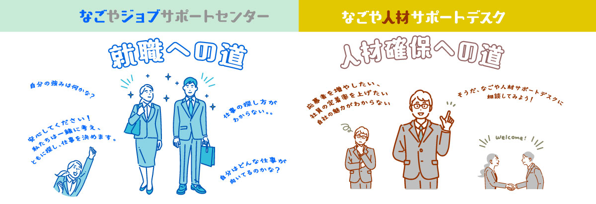 「就職への道」「人材確保への道」なごジョブ